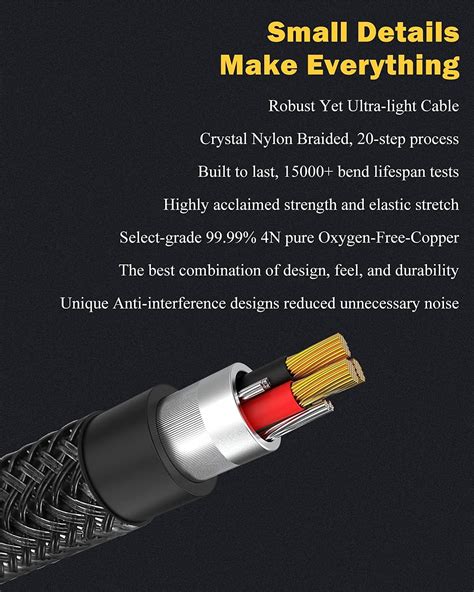 Buy SOLMIMI Headphone Mic Splitter, TRRS Headset Splitter with Separate ...