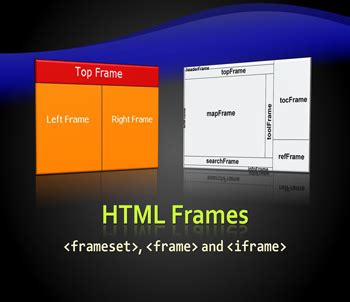 HTML的iframe标签详解