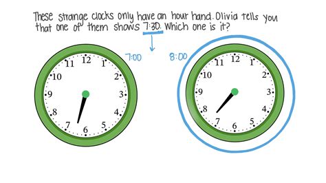 What Is Long Hand In Clock at Timothy Greenwell blog