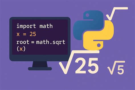 How to Use Math.sqrt in Python 的图像结果