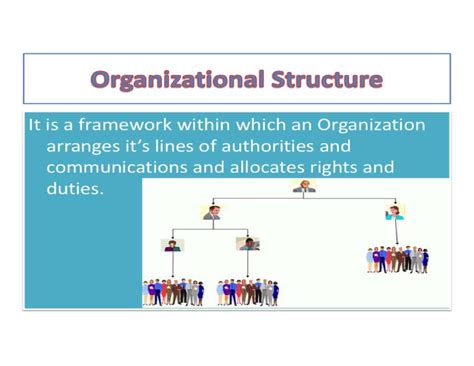 TQM UNIT 2 organisation - Computer science and information technology ...