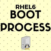 RHEL Boot Process 的图像结果