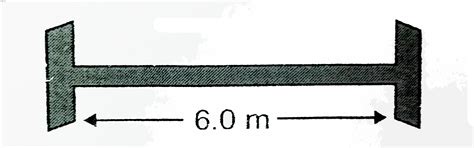 A steel rod of length 6.0 m and diameter 20 mm is fixed between two ...