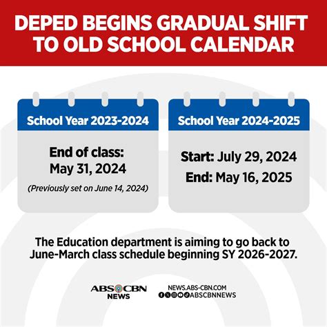 Deped 2025 And 2025 School Calendar - Janot Loralee