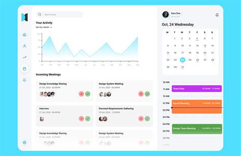 Image result for Panel GUI