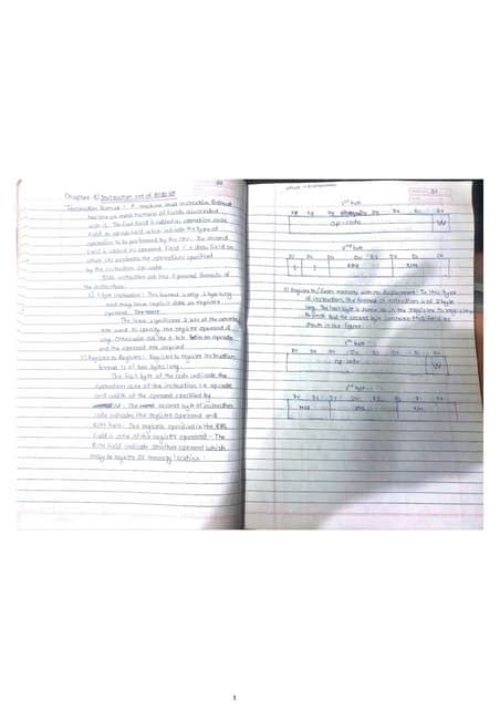 Image result for Computer Programming Unit Three