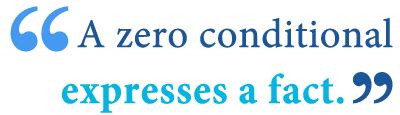 Image result for Conditional Mood Examples