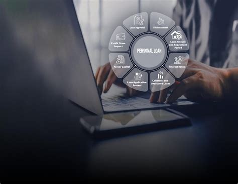 Premium Photo | Online financial concept and personal loan For a ...