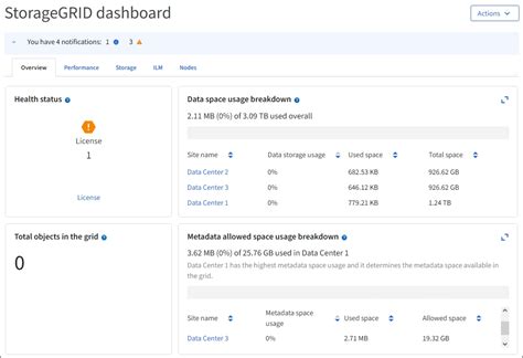 Image result for Grid-Mate Admin Cockpit Tutorial