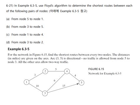Image result for Floyd Algorithm Example