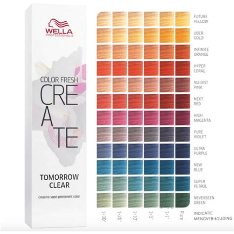 Image result for Wella Color Fresh Review