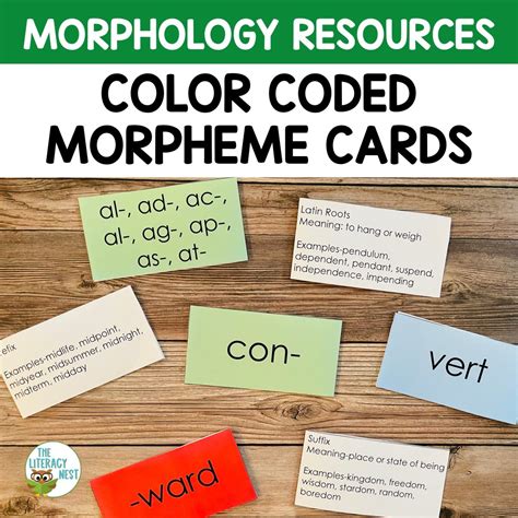 Color Coded Morpheme Cards for Prefixes, Suffixes, Roots, Greek Forms ...