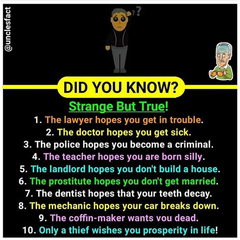 Image result for Most Random Facts