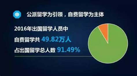 外国留学生概况-潍坊职业学院