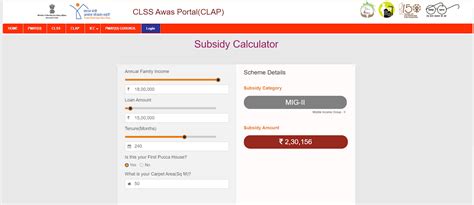 Pradhan Mantri Awas Yojana Loan Subsidy Calculator
