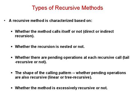 Recursive Helper Methods 的图像结果