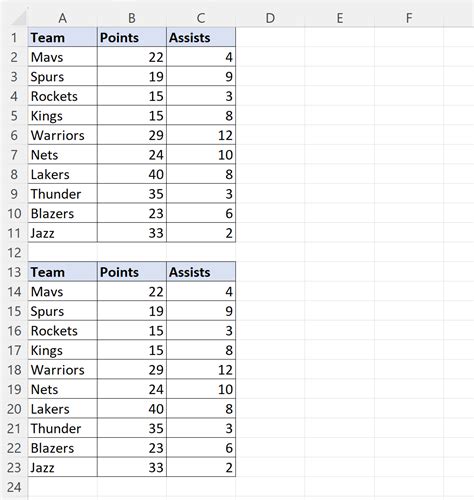 VBA Copy Destination Paste Values 的图像结果