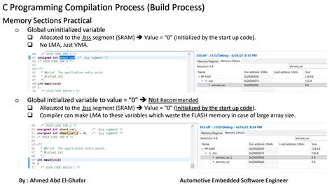 The Program Build Process in C++ 的图像结果