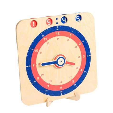 Learning Clock 的图像结果