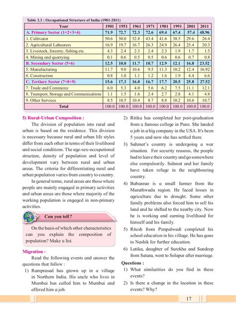 Image result for Maths Practical Book 12th Commerce