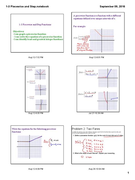 Image result for Derivative Graph of a Piecewise Function