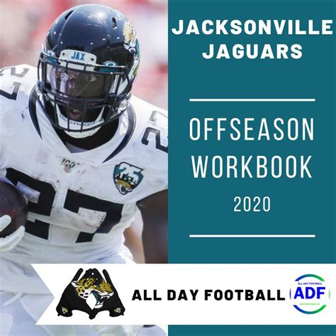 How to FIX The Jacksonville Jaguars This Offseason
