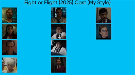 Fight or Flight (2025) Cast (My Style) Blank Template - Imgflip