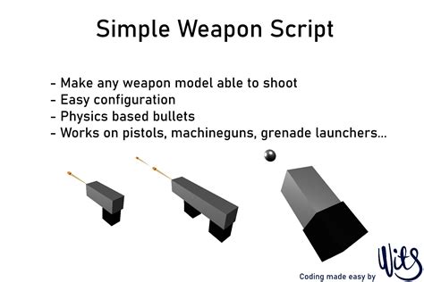 Image result for Automatic Weapon Unity