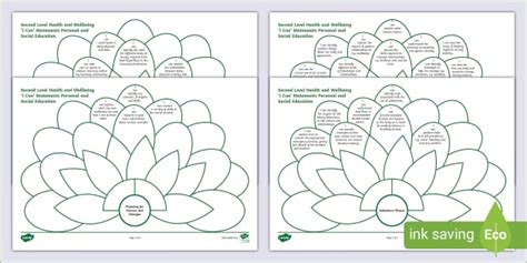 Personal and Social Education Es and Os for CfE Second Level