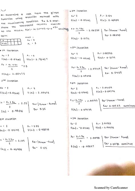 Image result for Examples of Numerical Methods