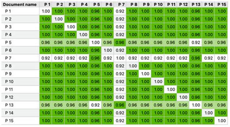 An Exploratory Study about the Effect of COVID-19 on the Intention to ...
