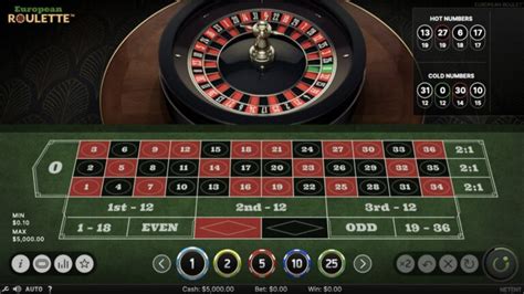 Image result for Roulette Tutorial