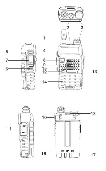 Image result for Programing Rd 5R