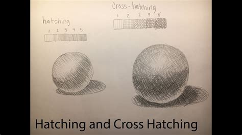 Image result for YouTube Cross-Hatching Tutorials