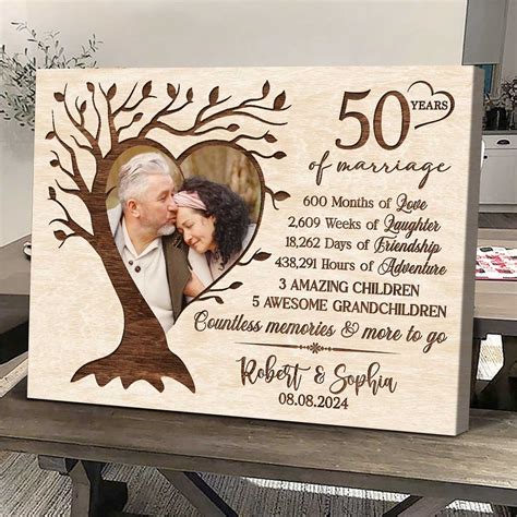 50th anniversary trip ideas for families | Pjptravel.com