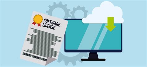 Image result for Drivers License Software