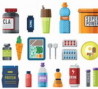 Image result for Weight Loss Products that Work