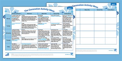 The Early Years Coronation Activity Hub for Ages 0-5