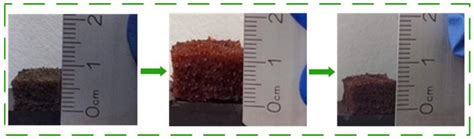 Super-Hydrophobic Magnetic Fly Ash Coated Polydimethylsiloxane (MFA ...