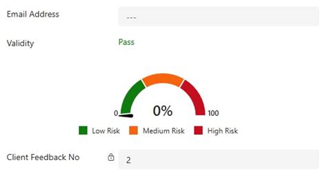 Image result for JavaScript Visual Score Indicator