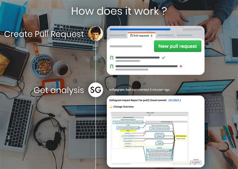 Softagram Price, Features, Reviews & Ratings - Capterra India