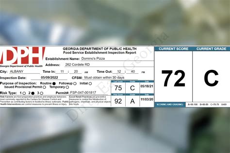 Domino’s Pizza receives a 72% on their recent health inspection — Health Inspections