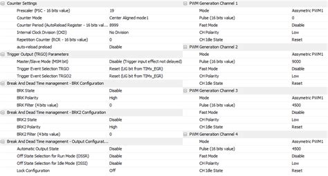 How to Calculate Speed Using Encoder 的图像结果