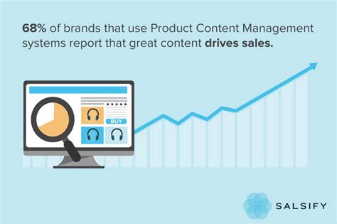 Product Content Management (PCM): Everything You Need to Know