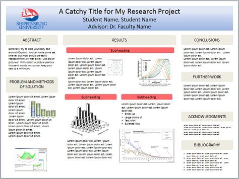 Image result for APA Format Poster