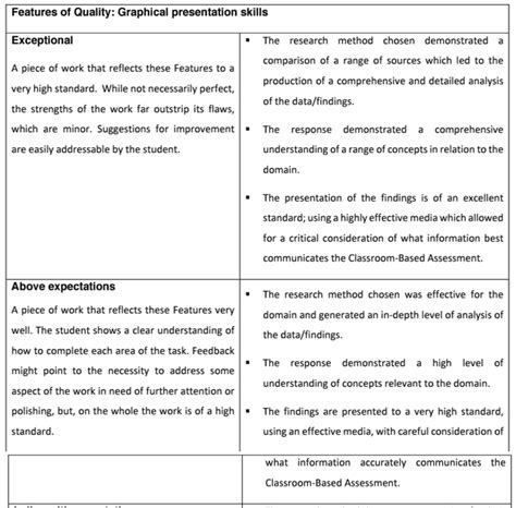 Open CBA File 的图像结果