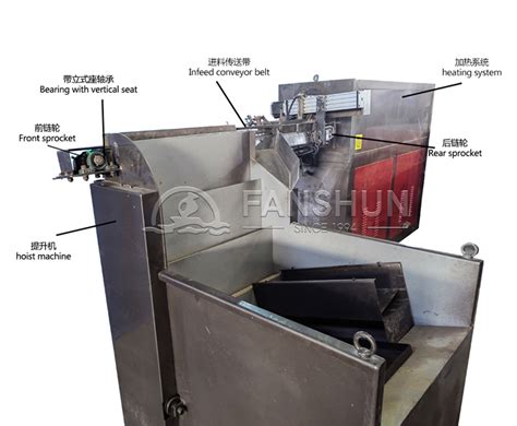 Image result for Hot Forging Machines