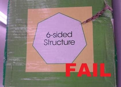 Fail Geometry 的图像结果