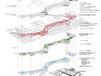 Image result for Context Map Example Architecture