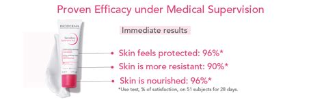 Bioderma Sensibio Defensive Rich Active Anti-Pollution Cream ...